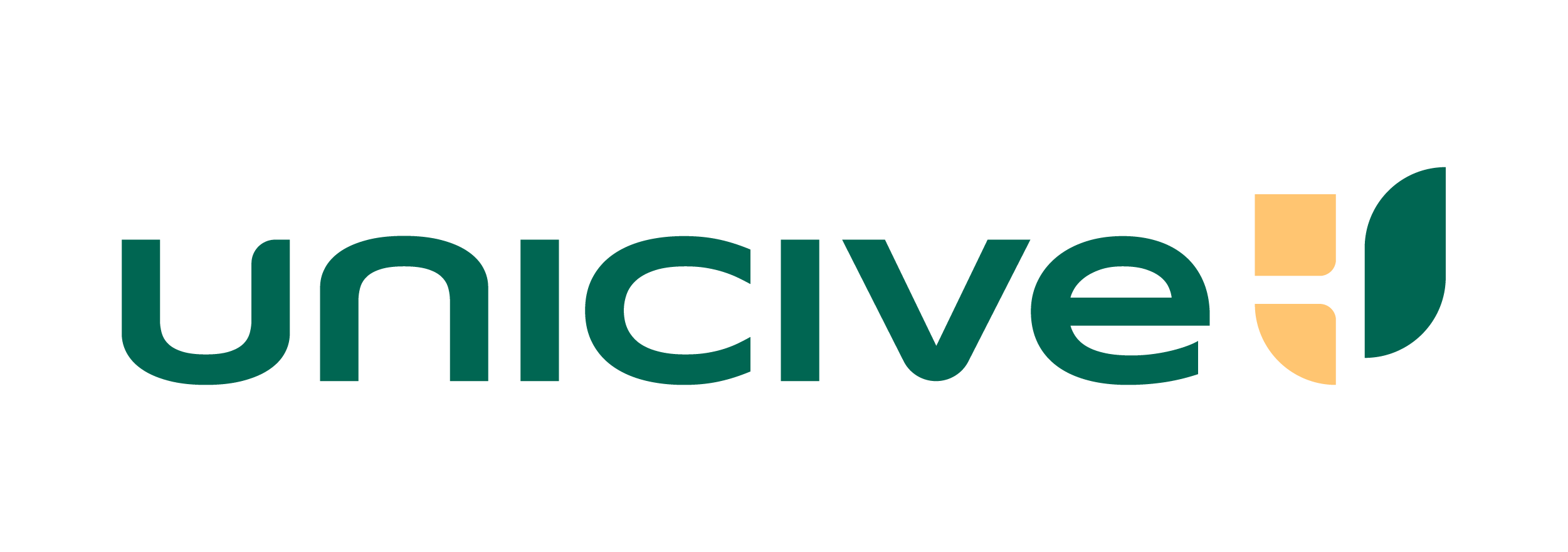 UniCV